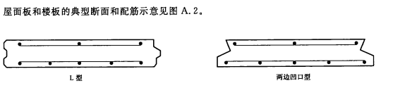 加氣混凝土板材<a href='http://m.rxt9988.cn/cp/e/' target='_blank'><u>樓板</u></a>、屋面板配筋示意圖