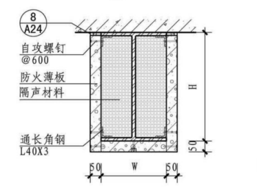 50厚alc防火薄板包方鋼柱做法